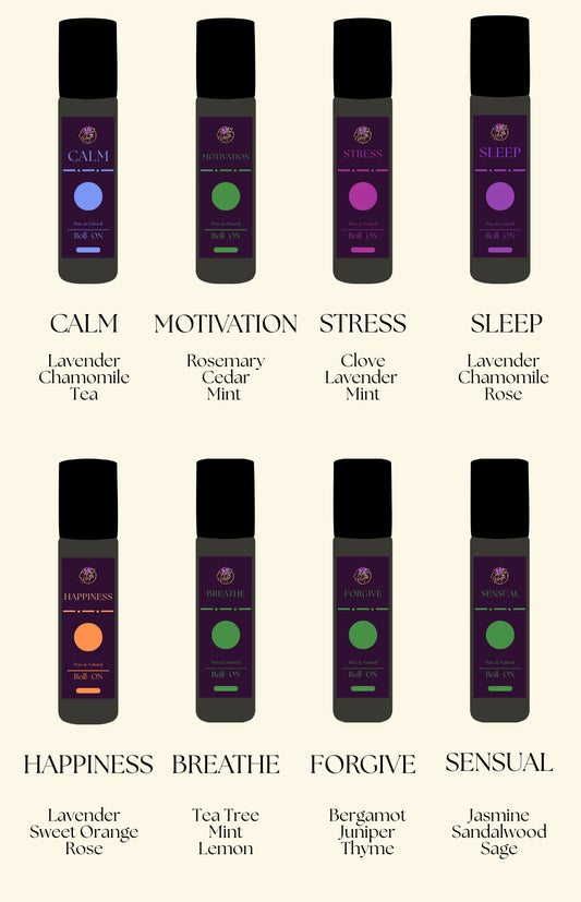 Roll on Fragrance
